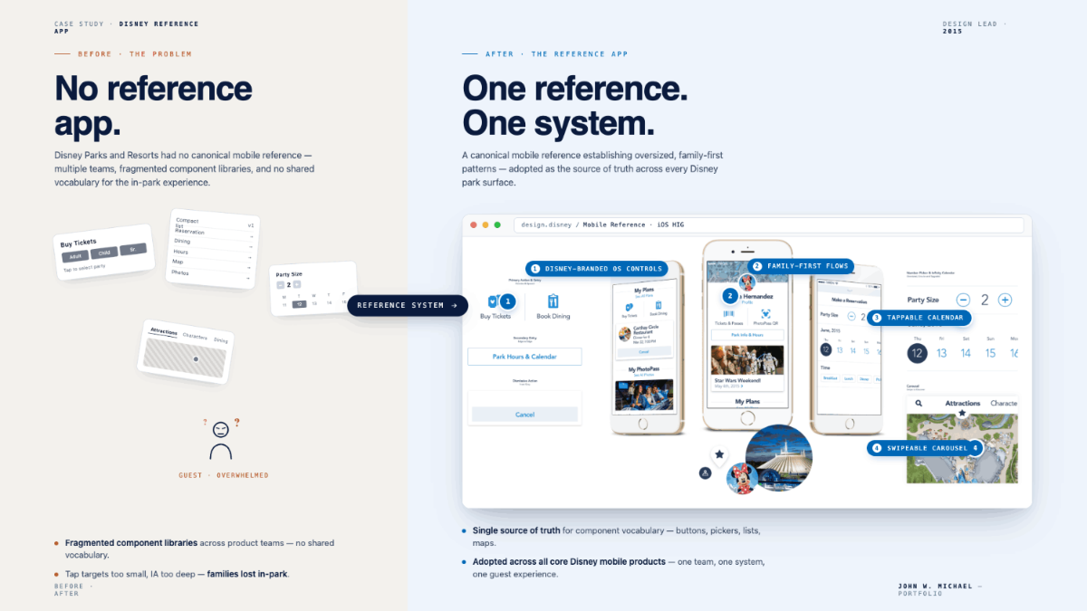 Disney Parks mobile app HIG — components and screens specimen