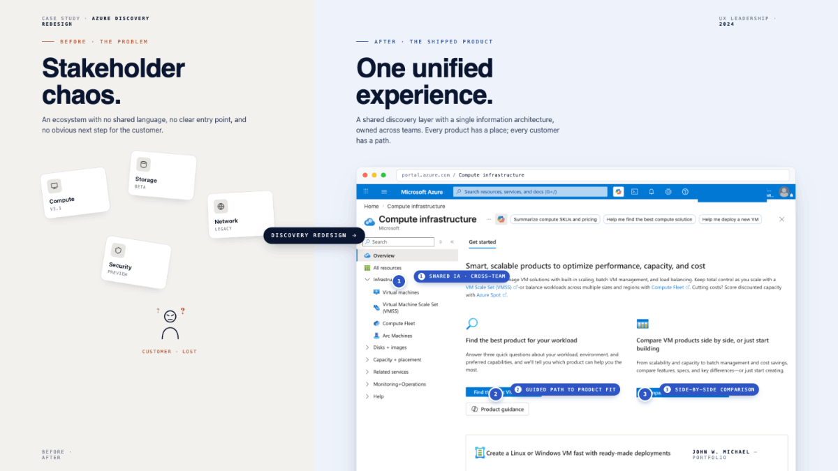Azure portal Compute infrastructure hub overview